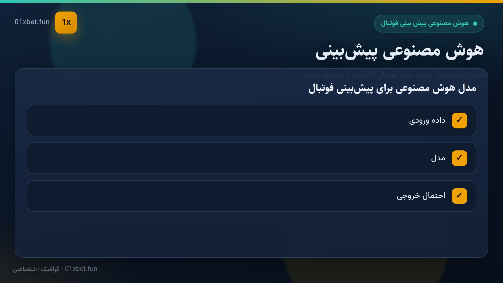دیاگرام مدل هوش مصنوعی پیش‌بینی فوتبال