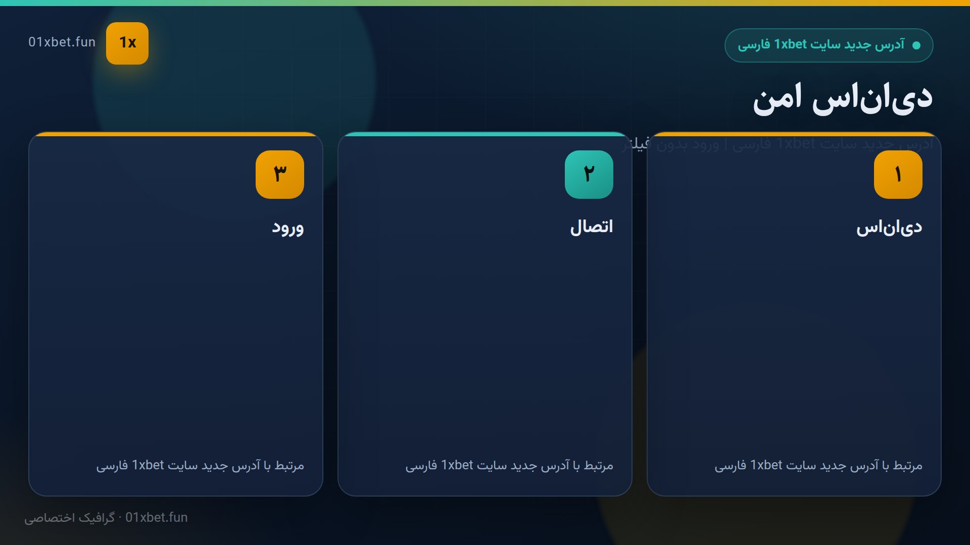 مراحل تنظیم دی‌ان‌اس و ورود