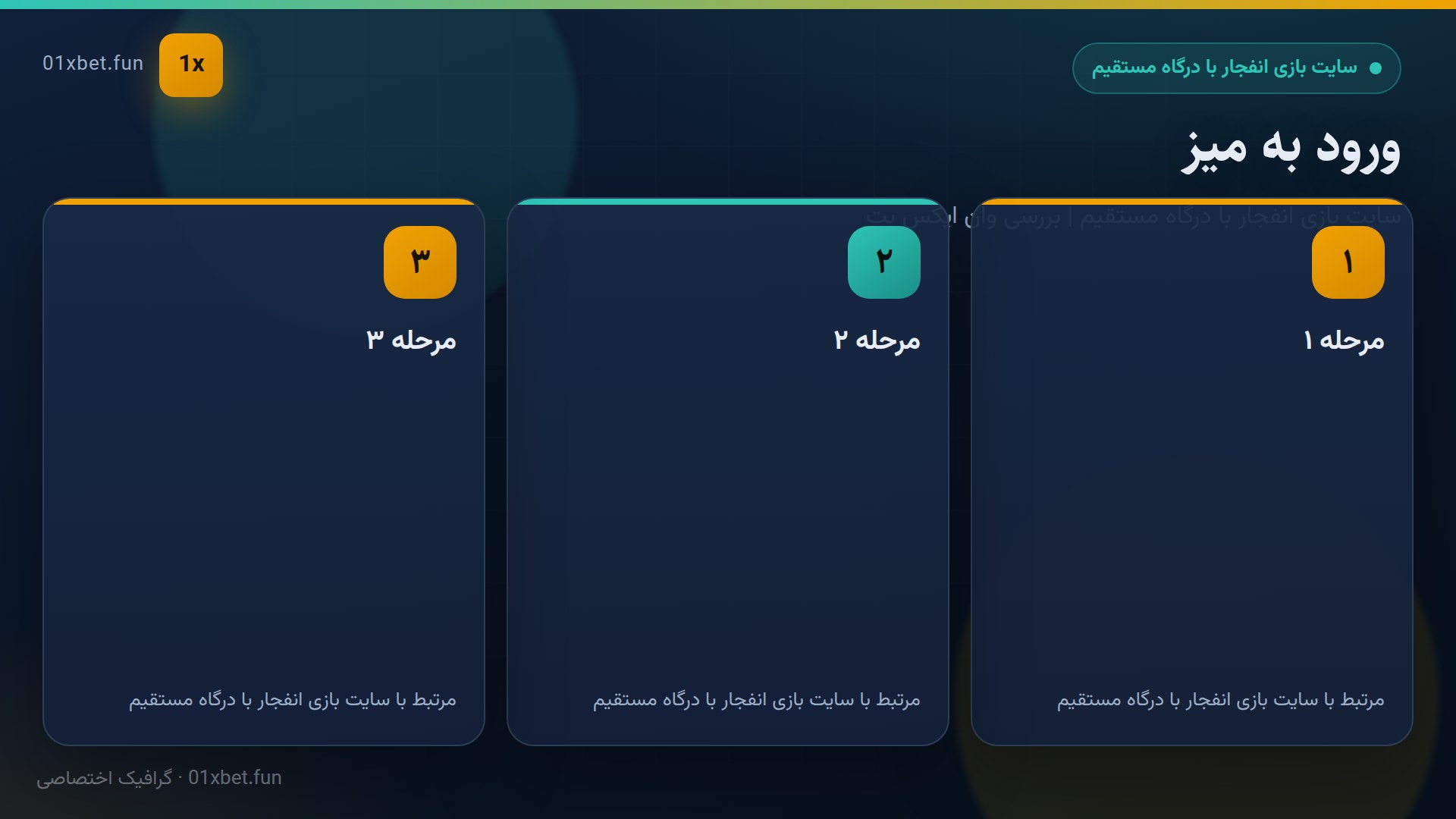 مراحل سه‌گانه ورود به کازینو زنده