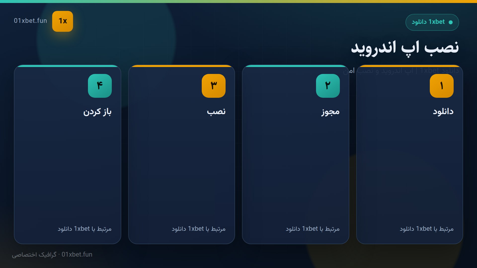 چهار مرحله نصب فایل اپ اندروید