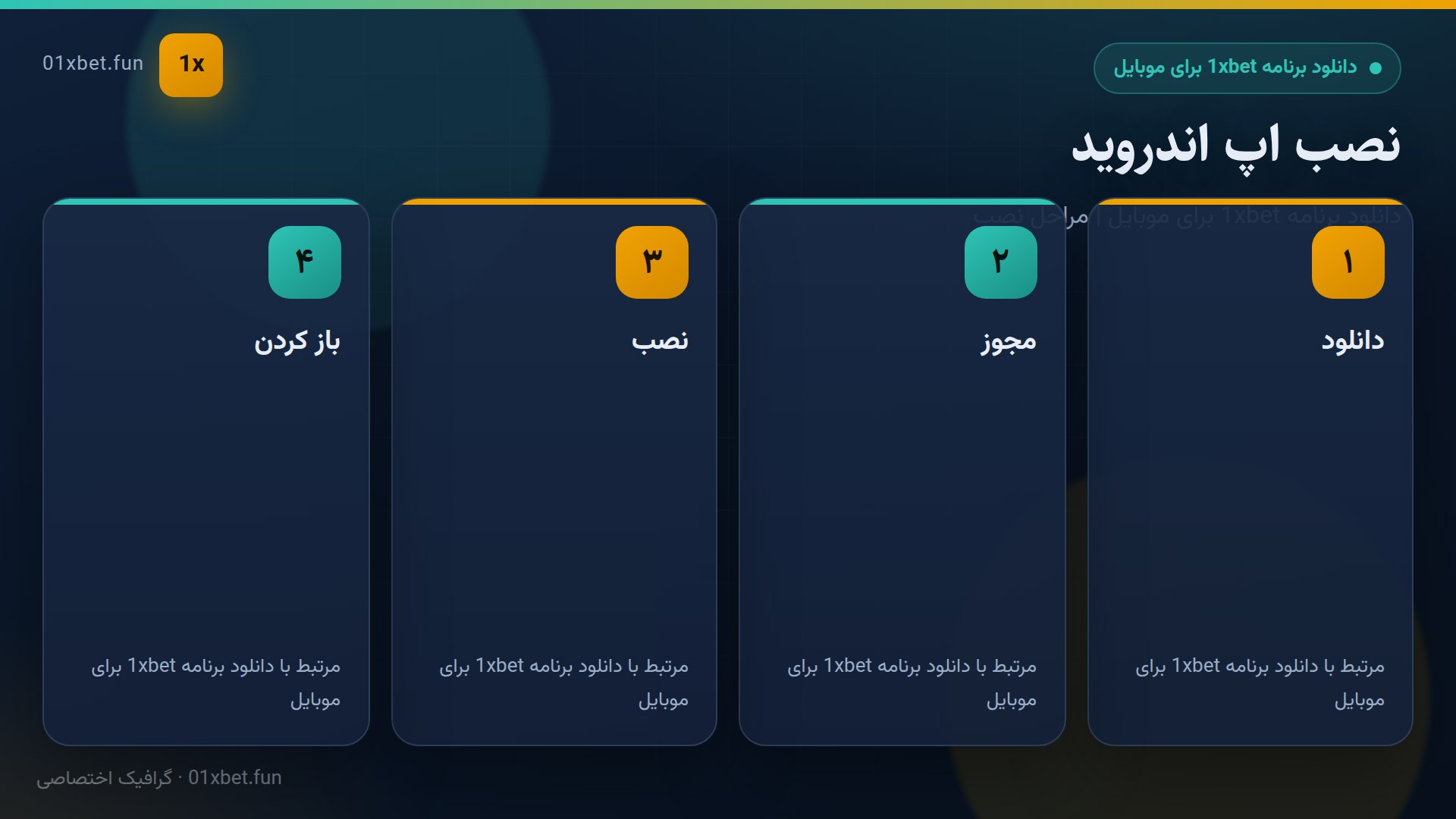 چهار مرحله نصب فایل اپ اندروید