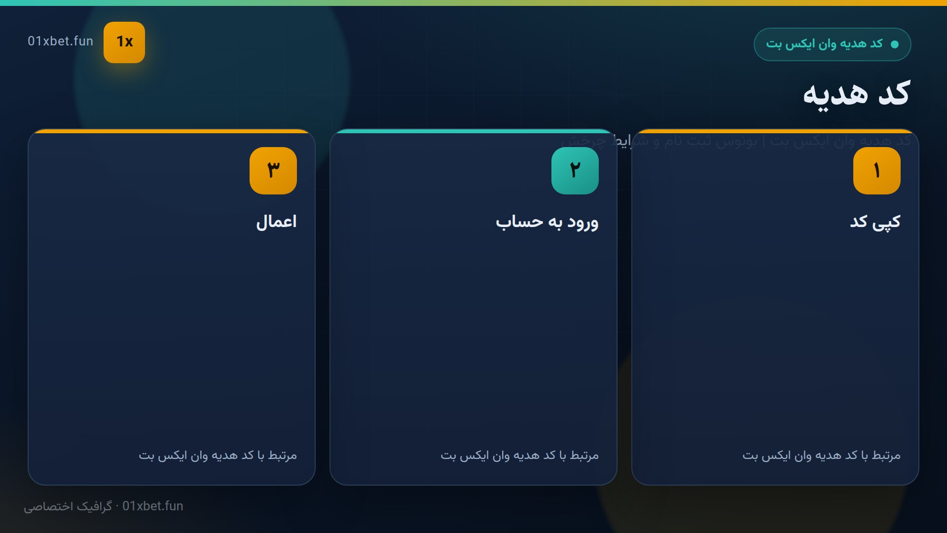 مراحل اعمال کد هدیه