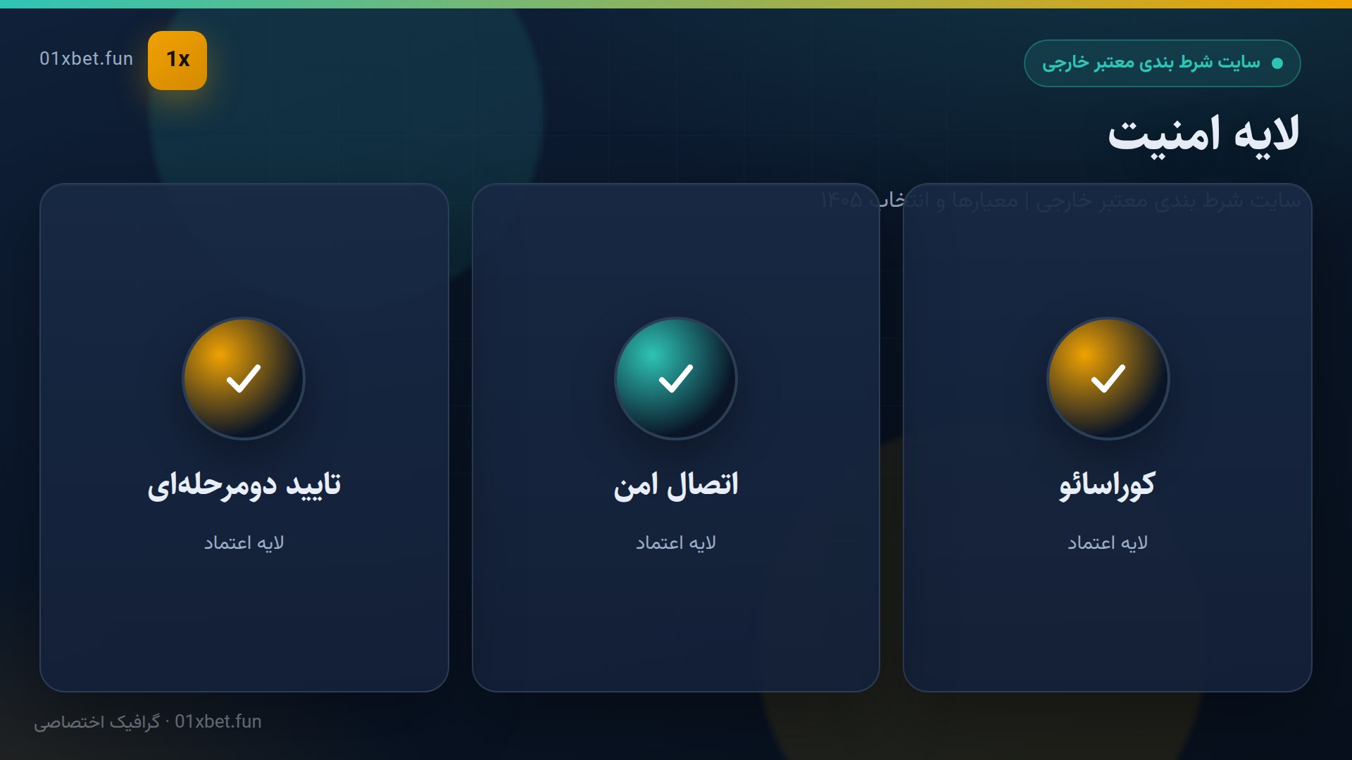 نشان‌های لایسنس و امنیت حساب
