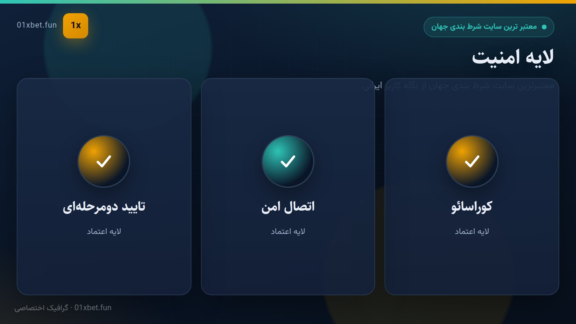 نشان‌های لایسنس و امنیت حساب