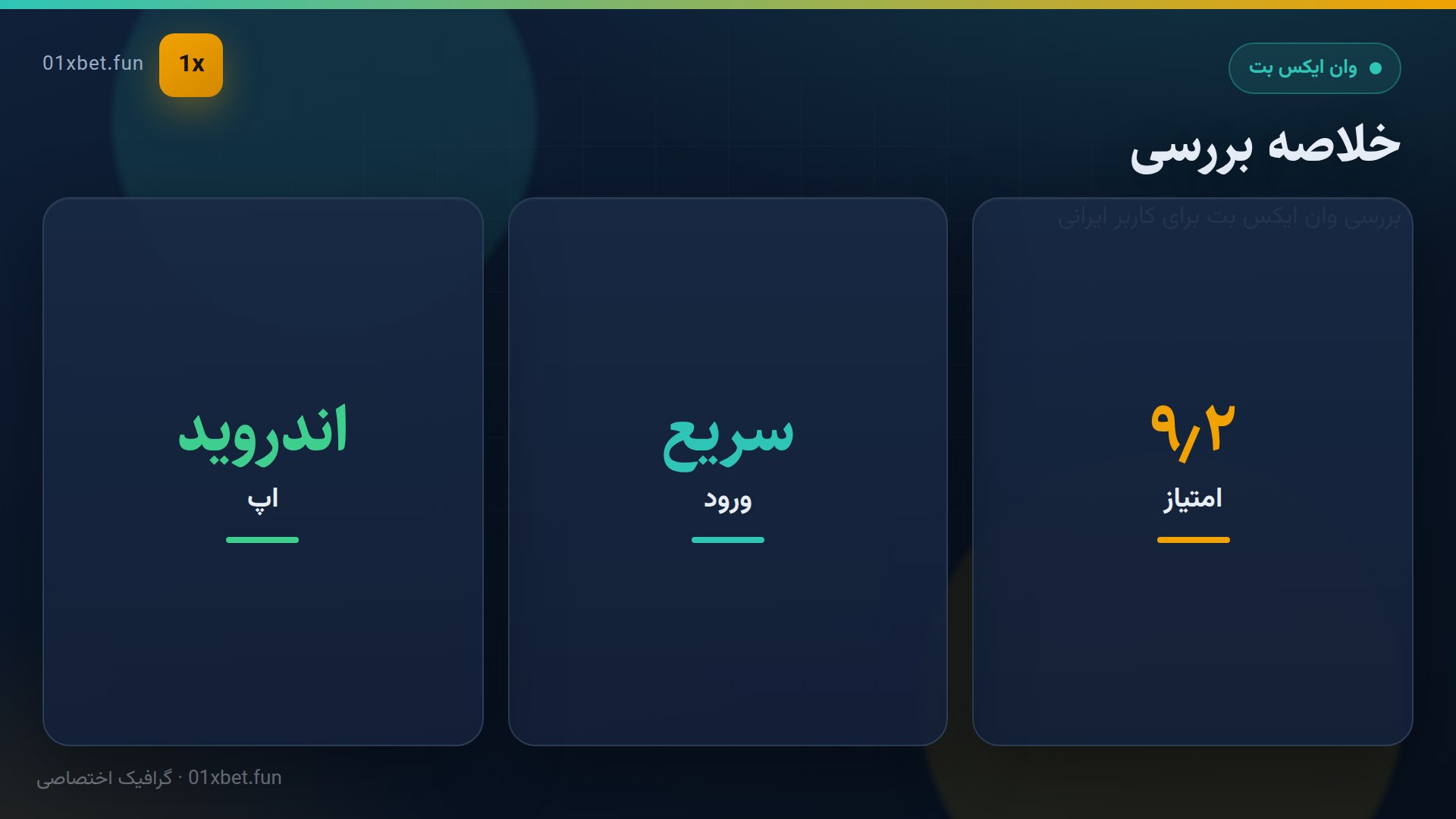 نوار امتیاز بررسی وان ایکس بت